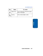 Preview for 119 page of Samsung SCH-n330 Series User Manual