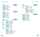 Предварительный просмотр 24 страницы Samsung SCH-N353 User Manual