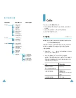 Preview for 27 page of Samsung SCH-N361 User Manual