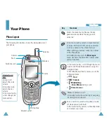 Preview for 6 page of Samsung SCH-N392 User Manual