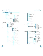 Preview for 24 page of Samsung SCH-N392 User Manual