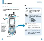 Preview for 6 page of Samsung SCH-N393 User Manual