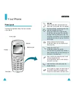 Preview for 7 page of Samsung SCH-N500 Owner'S Manual