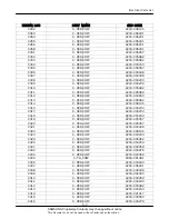 Preview for 45 page of Samsung SCH-N500 Service Manual