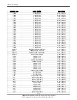 Preview for 46 page of Samsung SCH-N500 Service Manual