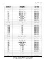 Preview for 47 page of Samsung SCH-N500 Service Manual