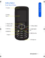 Preview for 8 page of Samsung SCH-R100 User Manual