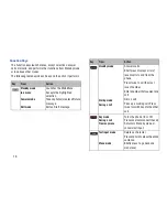 Preview for 20 page of Samsung SCH-R270U User Manual