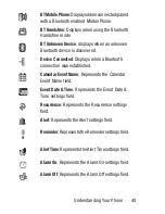 Preview for 45 page of Samsung SCH-S336C User Manual