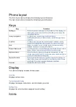 Preview for 22 page of Samsung SCH-W999 User Manual