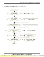 Preview for 5 page of Samsung SCH-X359 Service Manual