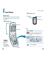 Предварительный просмотр 6 страницы Samsung SCH-X601 User Manual