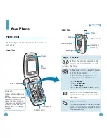 Preview for 6 page of Samsung SCH-X619 User Manual