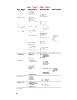 Preview for 93 page of Samsung SCH3500 - SCH 3500 Cell Phone User Manual