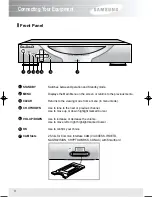 Предварительный просмотр 8 страницы Samsung SCI-503 Owner'S Instructions Manual