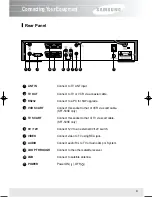 Предварительный просмотр 9 страницы Samsung SCI-503 Owner'S Instructions Manual