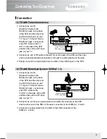 Предварительный просмотр 11 страницы Samsung SCI-503 Owner'S Instructions Manual