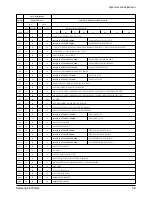 Preview for 30 page of Samsung SCL300 Service Manual