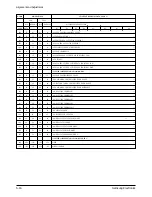 Preview for 37 page of Samsung SCL300 Service Manual