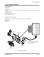 Preview for 50 page of Samsung SCL300 Service Manual