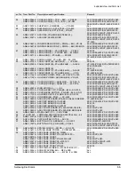 Preview for 68 page of Samsung SCL300 Service Manual