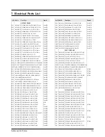 Preview for 83 page of Samsung SCL300 Service Manual