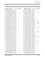 Preview for 93 page of Samsung SCL300 Service Manual