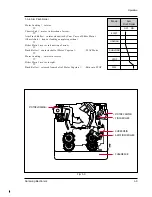 Preview for 131 page of Samsung SCL700 Service Manual