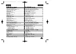 Предварительный просмотр 3 страницы Samsung SCL805 Owner'S Instruction Manual