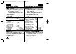 Preview for 52 page of Samsung SCL805 Owner'S Instruction Manual