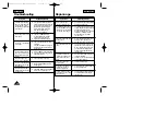 Предварительный просмотр 66 страницы Samsung SCL805 Owner'S Instruction Manual