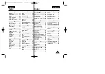 Предварительный просмотр 69 страницы Samsung SCL805 Owner'S Instruction Manual