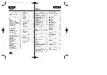 Предварительный просмотр 70 страницы Samsung SCL805 Owner'S Instruction Manual