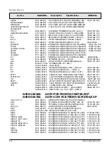 Preview for 30 page of Samsung SCM-6700 Service Manual