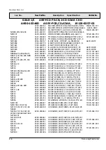 Preview for 32 page of Samsung SCM-6700 Service Manual