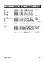 Preview for 33 page of Samsung SCM-6700 Service Manual