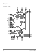 Preview for 44 page of Samsung SCM-6700 Service Manual