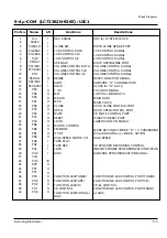 Preview for 45 page of Samsung SCM-6700 Service Manual