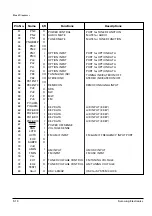 Preview for 46 page of Samsung SCM-6700 Service Manual