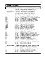 Предварительный просмотр 31 страницы Samsung SCM-7270 Service Manual