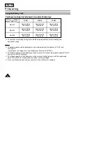 Preview for 24 page of Samsung SCM51 Owner'S Instruction Book