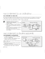 Preview for 16 page of Samsung SCMX20 Quick Start Manual