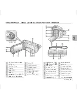 Preview for 19 page of Samsung SCMX20 Quick Start Manual