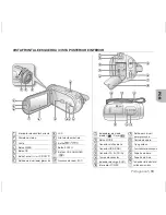 Preview for 27 page of Samsung SCMX20 Quick Start Manual