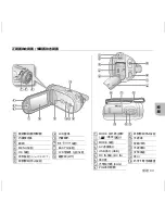 Preview for 35 page of Samsung SCMX20 Quick Start Manual