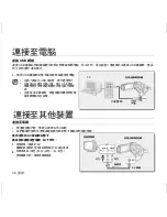 Preview for 40 page of Samsung SCMX20 Quick Start Manual