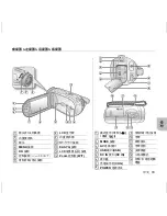 Preview for 43 page of Samsung SCMX20 Quick Start Manual