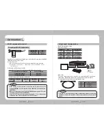 Preview for 8 page of Samsung SCO-2080N User Manual