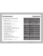 Preview for 17 page of Samsung SCO-2080N User Manual