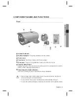 Предварительный просмотр 11 страницы Samsung SCO-2080RH User Manual